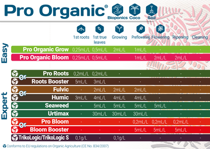 T.A. Pro Organic Grow 1 Liter